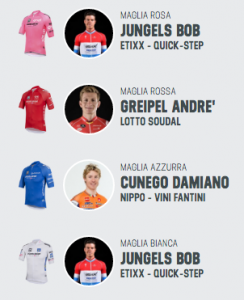 Captura de Tela 2016-05-19 às 14.28.31