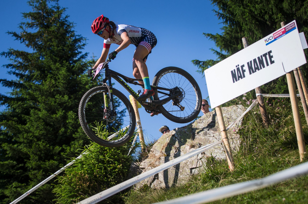 usa_mtb Digital Cycling
