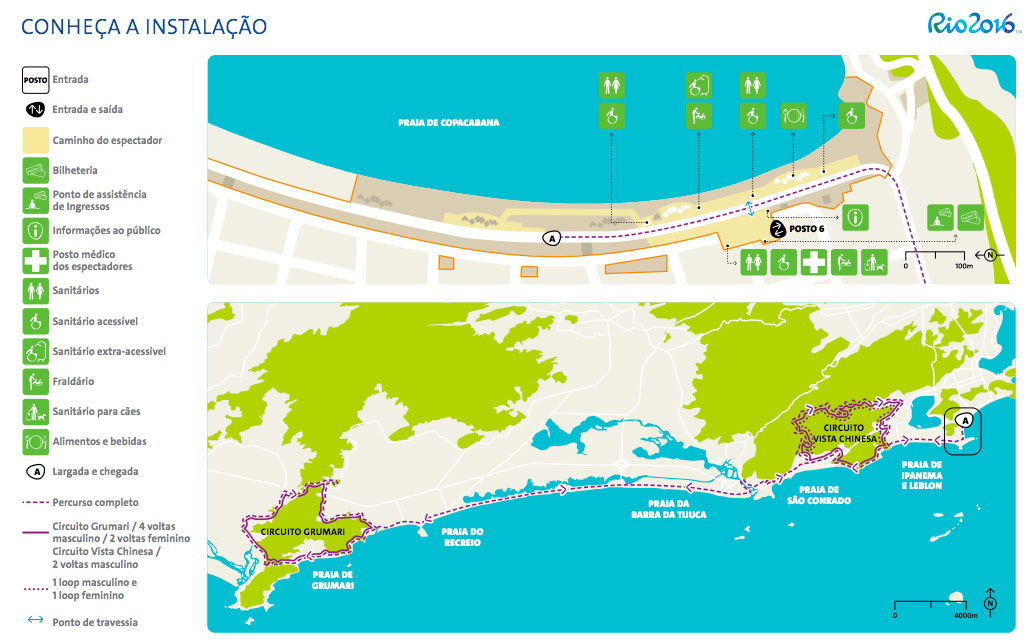 circuito_olimpico