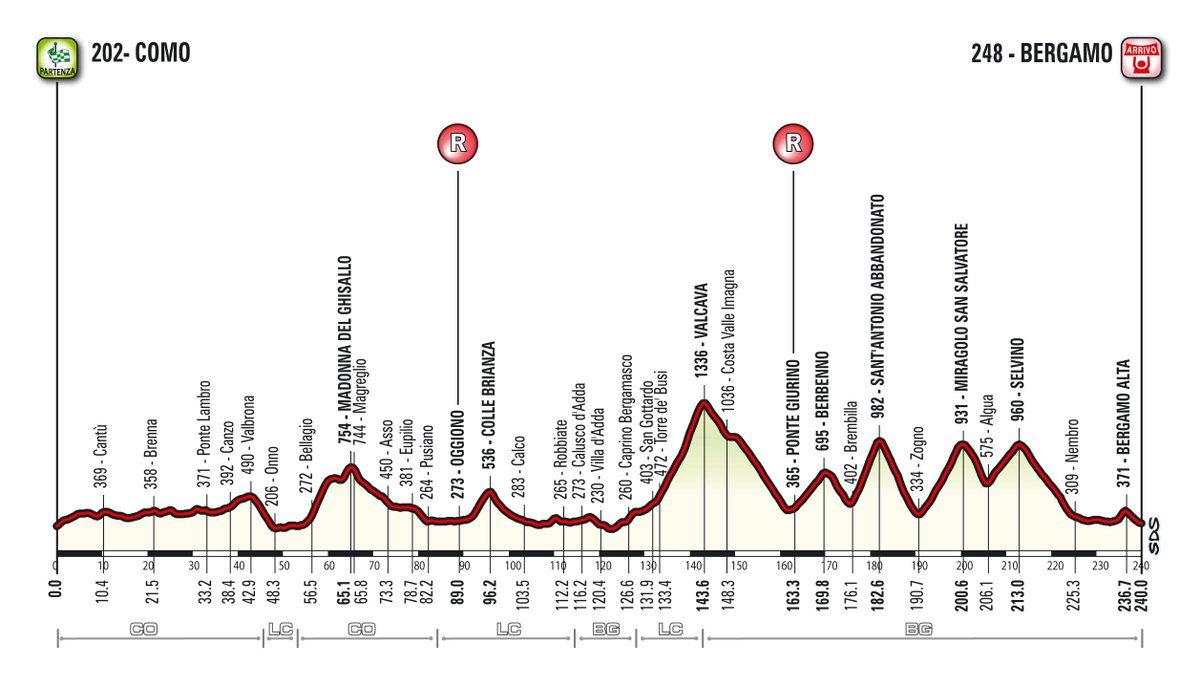 il-lombardia-2016-1473249472